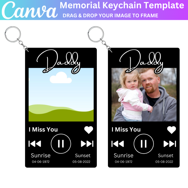 01 Editable Memorial Keychain Template, Personalized Tribute, Memorial Gift, Custom Photo Keychain, Digital Download, Heartfelt Keepsake